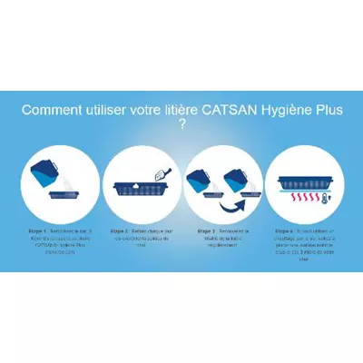 Litière Hygiène Plus 10 L - Catsan - Photo 2